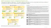 Electronic Batch Record Market Major Sub-segments