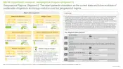 Sustainable Refrigeration Technology Market Geographical Regions