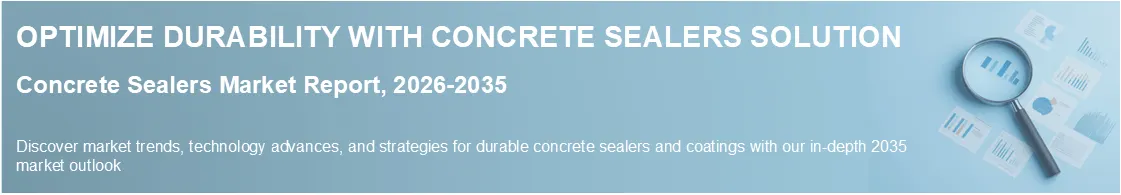 Concrete Sealers Market Report, Optimize durability with sealers solution Concrete Sealers Market Report, Optimize durability with sealers solution