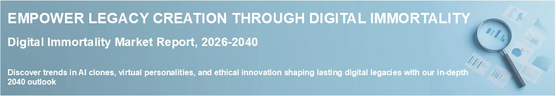 Digital Immortality Market Report, Empower Legacy Creation Through Digital Immortality