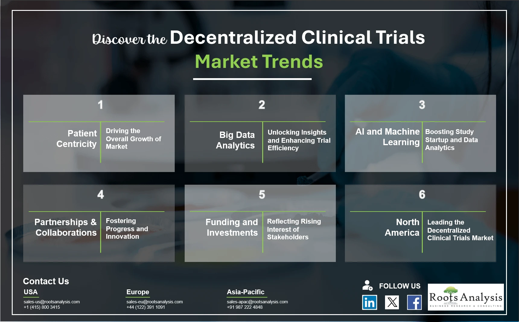 Discover the Decentralized Clinical Trials Market Trends Discover the Decentralized Clinical Trials Market Trends