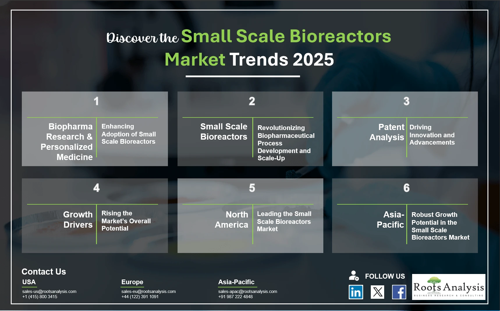 Discover the Small Scale Bioreactors Market Trends