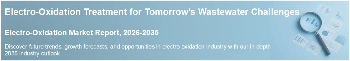 Electro-Oxidation Treatment Market Report Offering