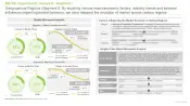 Synthetic Biology in Healthcare Market Geographical Regions