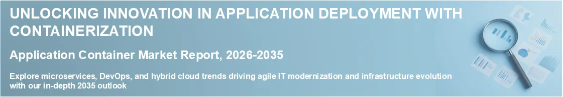 Application Container Market Report, Unlocking Innovation in Application Deployment With Containerization