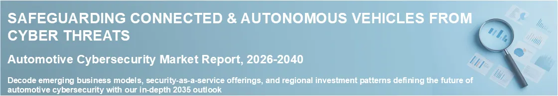 Automotive Cybersecurity Market Report, Safeguarding connected & autonomous vehicles from cyber threats Automotive Cybersecurity Market Report, Safeguarding connected & autonomous vehicles from cyber threats
