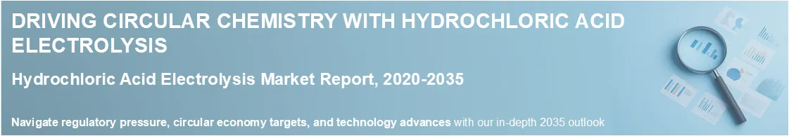 Hydrochloric Acid Electrolysis Market Report, Driving Circular Chemistry With Hydrochloric Acid Electrolysis Hydrochloric Acid Electrolysis Market Report, Driving Circular Chemistry With Hydrochloric Acid Electrolysis