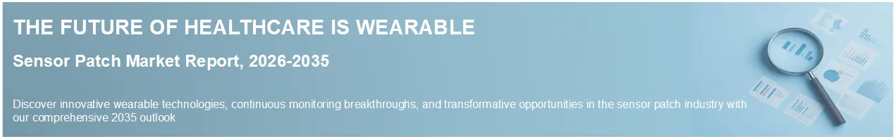 Sensor Patch Market Report the Future of Healthcare is Wearable