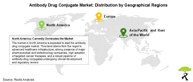 Antibody drug conjugate market share by geographical regions