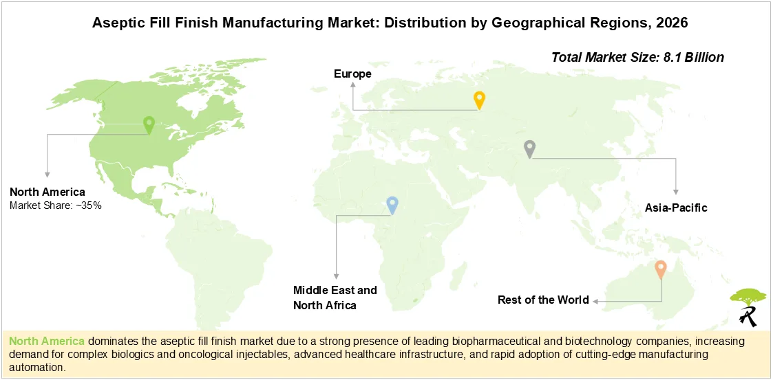 Aseptic Fill Finish Manufacturing Market Size by Geographical Regions, 2026 Aseptic Fill Finish Manufacturing Market Size by Geographical Regions, 2026