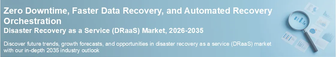 Disaster Recovery as a Service Market Report Offerings