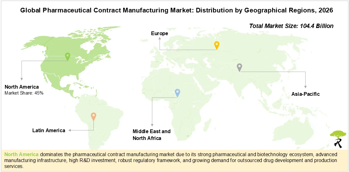 Global Pharmaceutical Contract Manufacturing Market Size by Geographical Regions, 2026