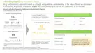 Key acquisition targets in women digital health market