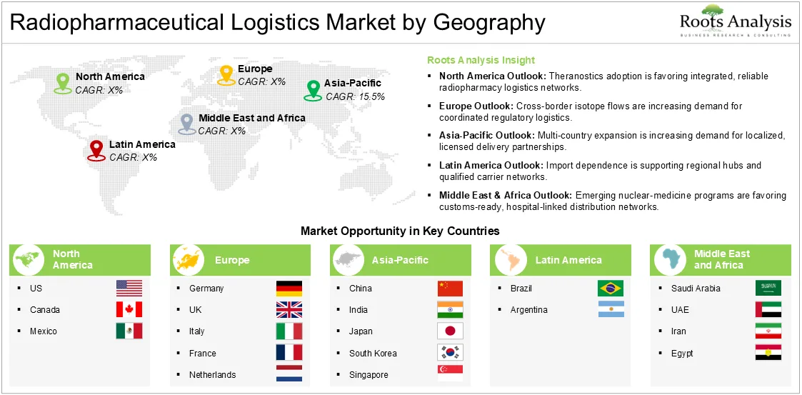 Radiopharmaceutical Logistics Market by Geography, Regional Outlook and Key Country Opportunities Radiopharmaceutical Logistics Market by Geography, Regional Outlook and Key Country Opportunities