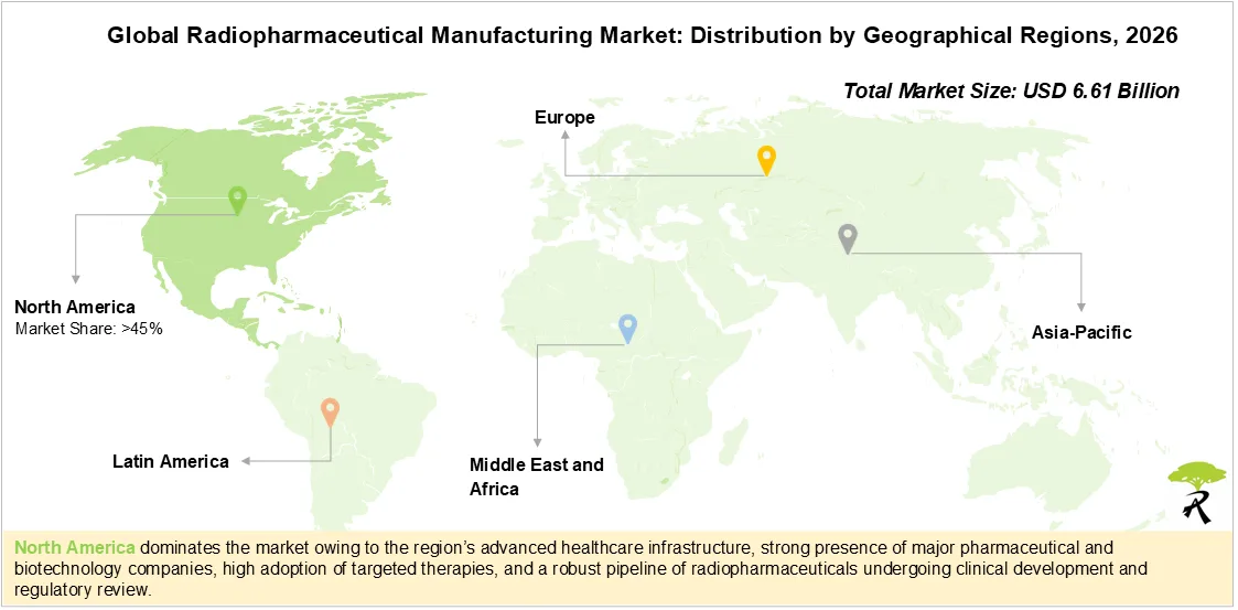 Global Radiopharmaceutical Manufacturing Market Share by Geographical Regions, 2026 Global Radiopharmaceutical Manufacturing Market Share by Geographical Regions, 2026